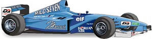 Benetton B201-Renault