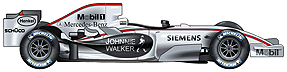 McLaren MP4-21