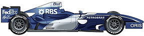 Williams FW28